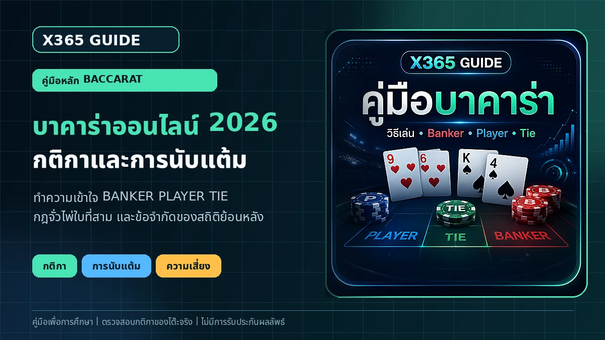 คู่มือบาคาร่าออนไลน์ X365 Guide อธิบาย Banker Player และ Tie