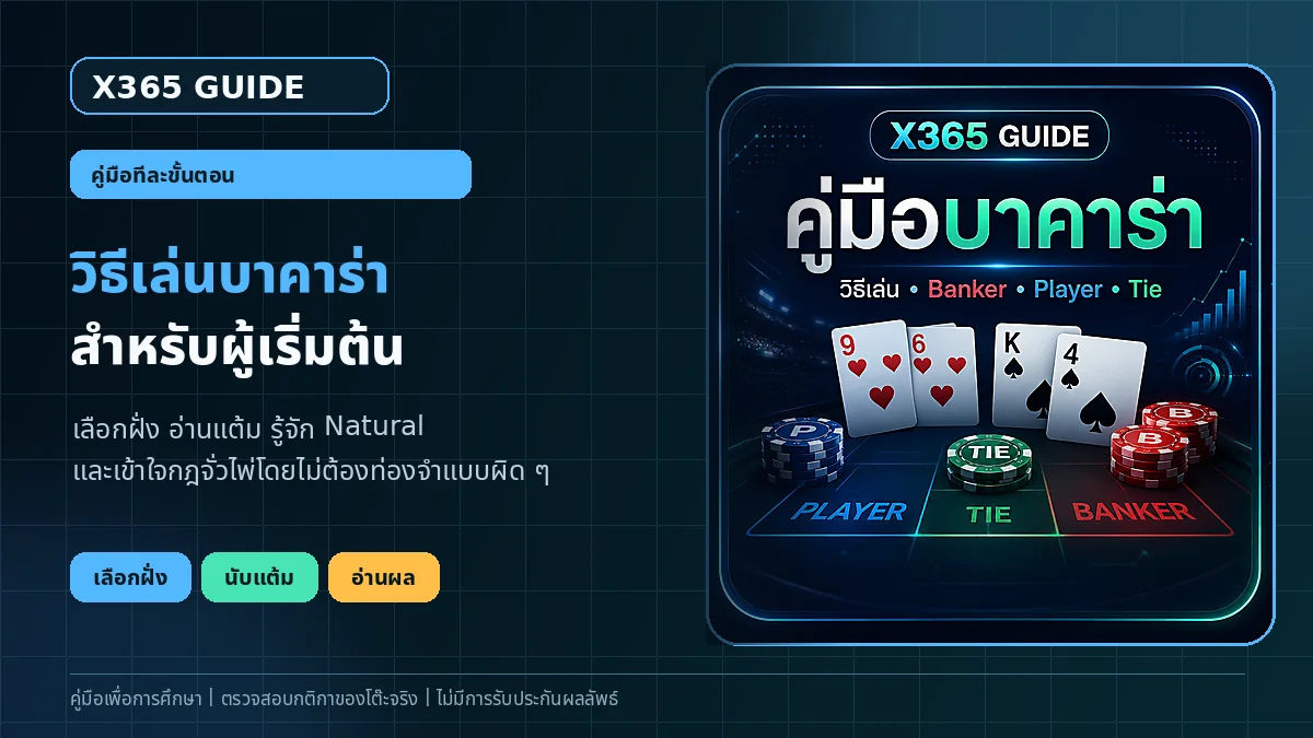วิธีเล่นบาคาร่า การนับแต้มและกฎไพ่ใบที่สาม