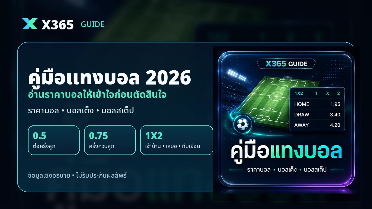 ภาพประกอบคู่มือแทงบอล ราคาบอล บอลเต็ง และบอลสเต็ป