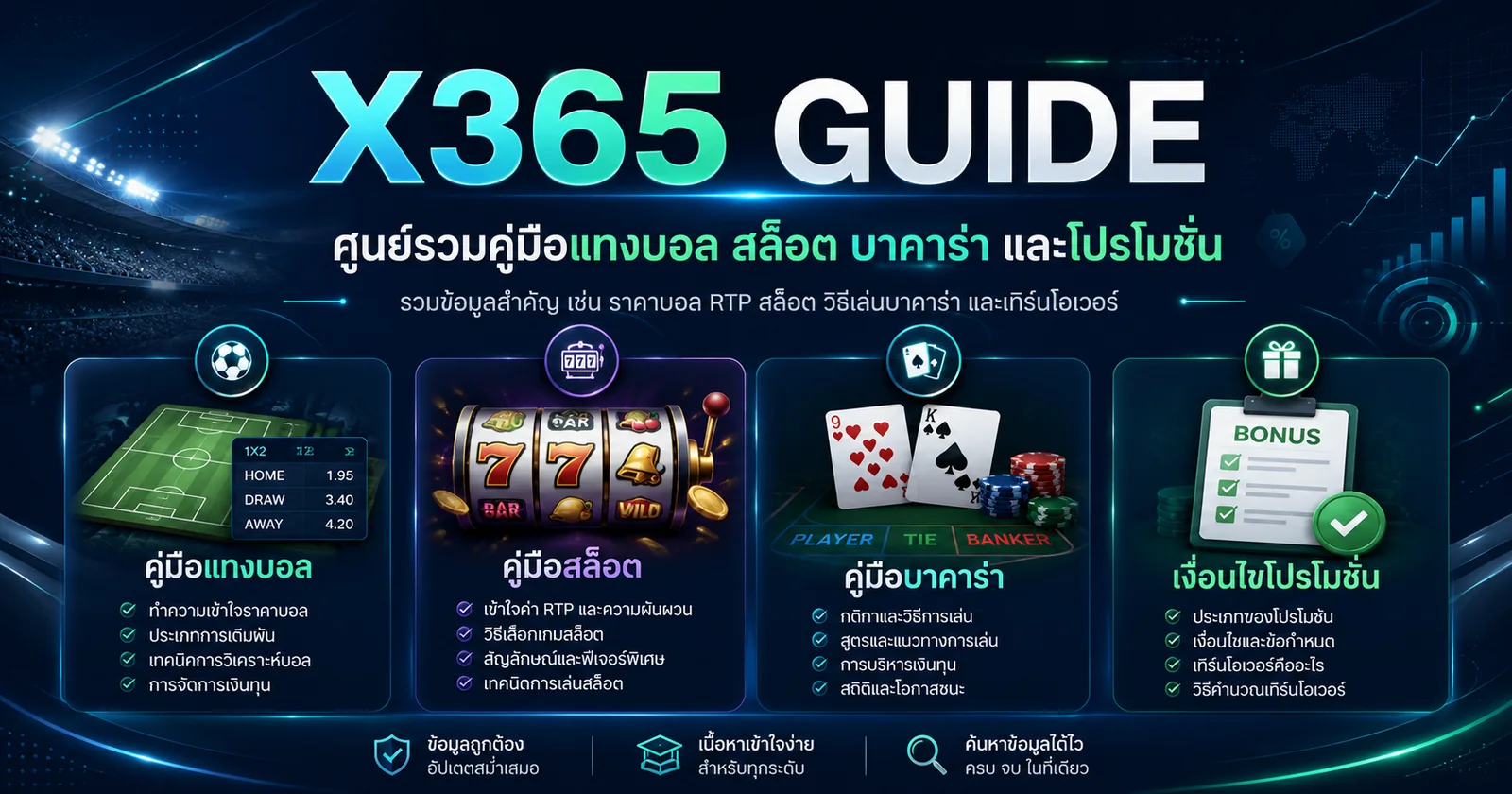 X365 Guide ศูนย์รวมคู่มือแทงบอล สล็อต บาคาร่า และโปรโมชั่น
